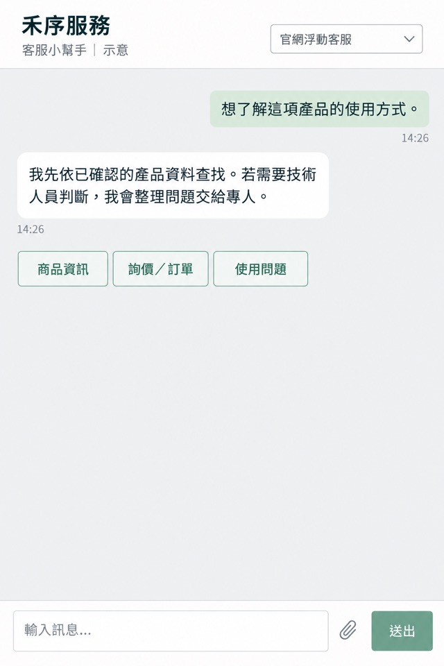 禾序服務客戶端客服對話的手機示意畫面